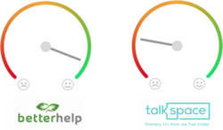 BetterHelp vs Talkspace User Sentiment